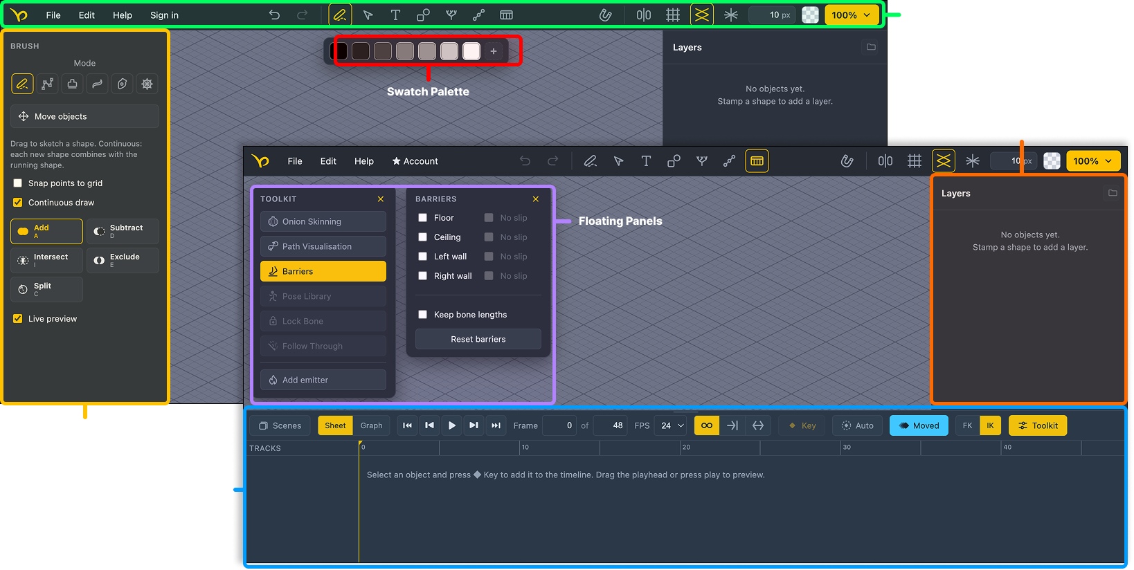 Annotated BrushVector interface. Top bar: menus, drawing tools and canvas toggles. Left column: the Brush panel with mode buttons and carve operations. Above the canvas: the swatch palette. Centre: floating Toolkit and Barriers panels. Right: the Layers panel. Bottom: the animation timeline with transport, Key, Auto and Toolkit controls.